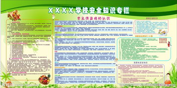 高校學(xué)校安全知識問(wèn)答題