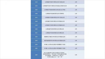 企業(yè)員工安全知識培訓(xùn)評價表