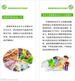 創(chuàng  )建食品安全示范城市知識
