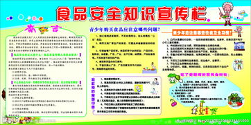 食品安全知識宣傳欄資料