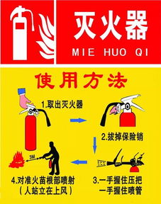 消防安全記心中知識
