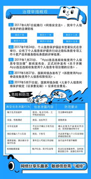 財產(chǎn)安全防范知識競賽