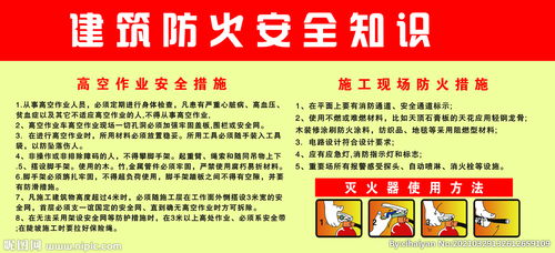 防火安全知識兒童畫(huà)一等獎