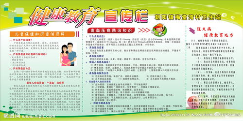 保健安全知識宣傳