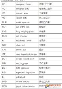 酒店客房部安全知識培訓資料