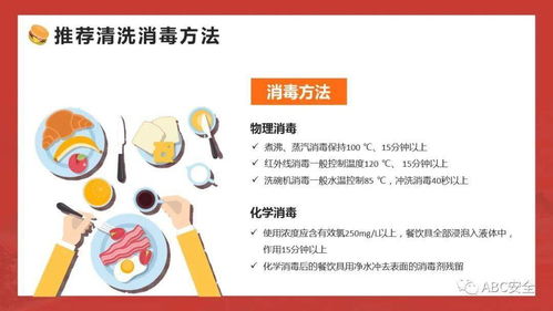 食品衛(wèi)生安全知識(shí)培訓(xùn)ppt