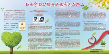 安全知識比賽形式