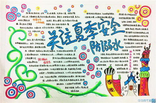 夏季安全知識小學(xué)防泥石流