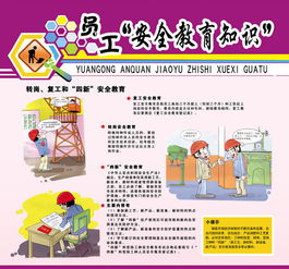火警報警電話(huà)安全教育知識資料