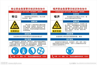 粉塵和噪音安全知識培訓