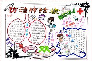 結核病防治安全知識手抄報內容