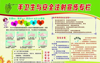 手衛生與安全注射知識