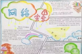 網(wǎng)絡(luò )安全知識技能宣傳普及手抄報