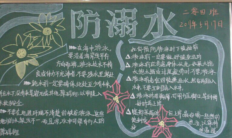黑板報(bào)夏季安全小常識(shí)知識(shí)