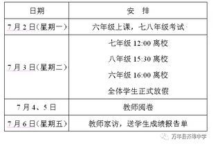 暑假安全知識回執單