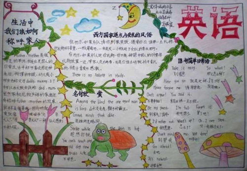 安全知識手抄報中英文翻譯