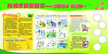 幼兒園防溺水安全知識發(fā)言稿