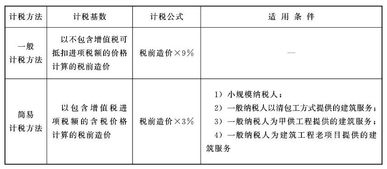 建筑安裝工程安全知識(shí)試題