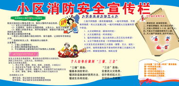 小區消防安全知識宣傳ppt