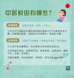 加油站防高溫中暑安全知識