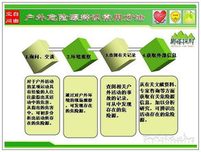 運動(dòng)風(fēng)險管理安全知識技能培訓方案