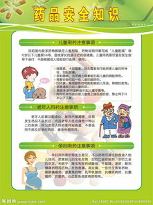 用藥安全的相關(guān)知識