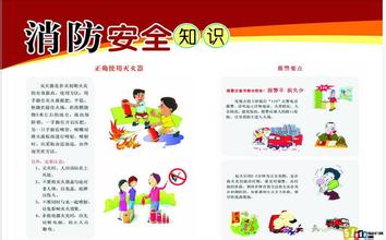 小學(xué)生消防安全知識搶答題
