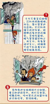 安全逃生小知識