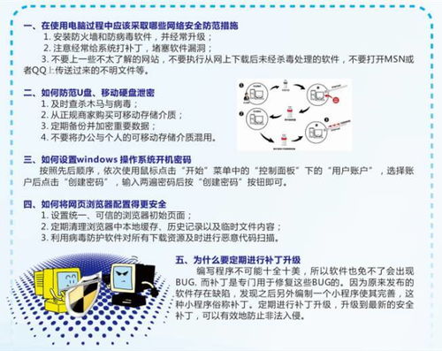 小學(xué)生網(wǎng)絡(luò )安全知識問(wèn)答試題