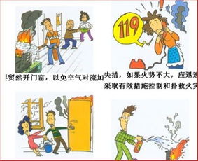 消防動(dòng)畫安全知識(shí)