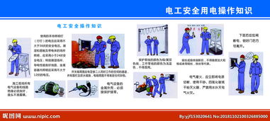 作為電工安全用電基本知識