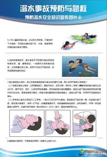 防溺水安全知識小學(xué)生作文