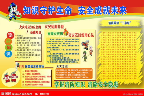 安全保衛知識簡(jiǎn)答題