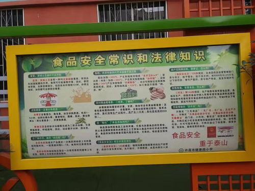 許昌創(chuàng  )建食品安全知識