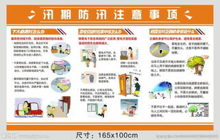 防雷電暴雨安全知識宣傳