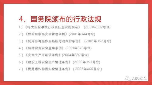 安全生產(chǎn)的法律法規知識會(huì )議記錄