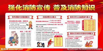 物業(yè)消防安全知識宣傳資料