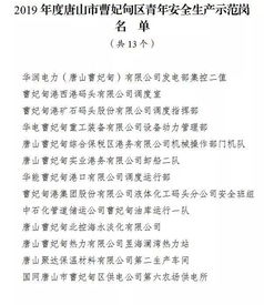 曹妃甸區安全知識競賽