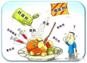 食品安全有趣知識