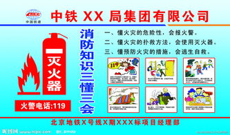 安全消防知識三懂三會