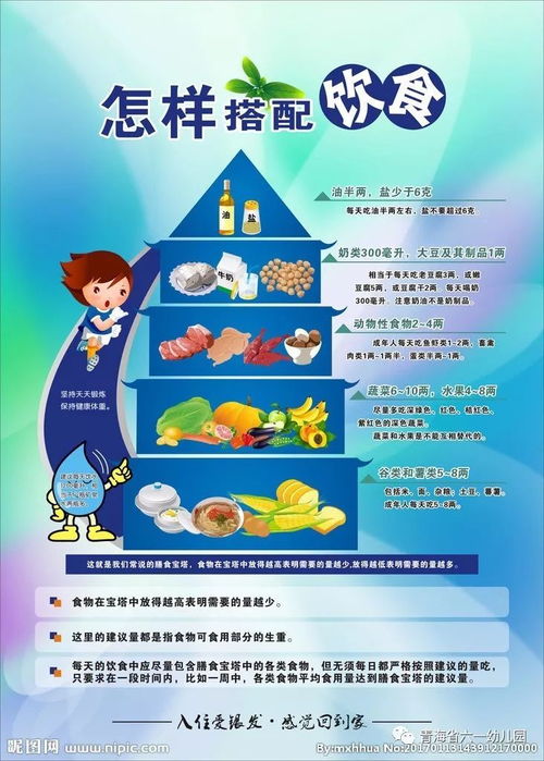 食品安全知識進(jìn)課堂