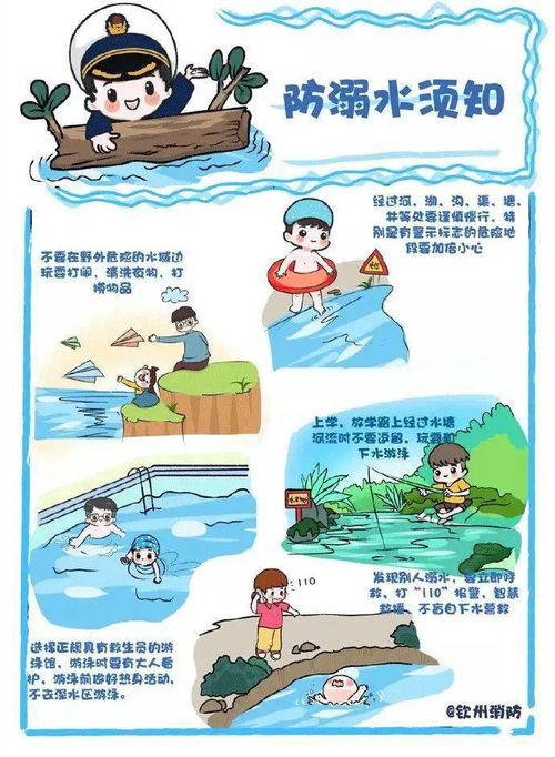 安全知識小能手微章怎么畫(huà)