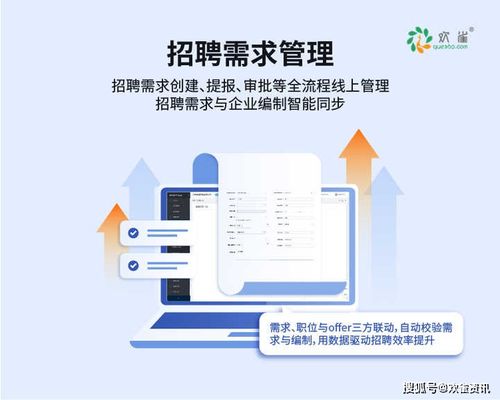 兼職安全管理員應具備哪些知識