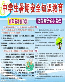 暑期安全知識課堂