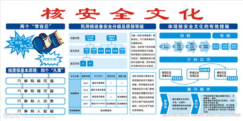 機械電氣設備安全技術(shù)知識培訓