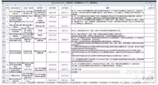 物業(yè)企業(yè)安全知識(shí)試題