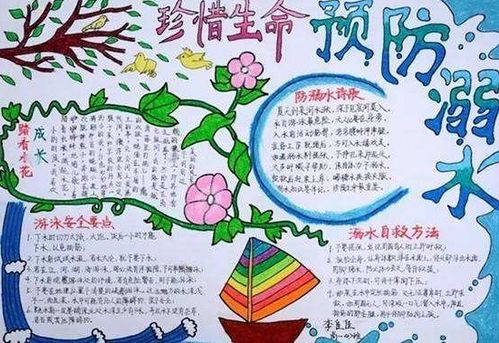 防溺水用電安全知識手抄報