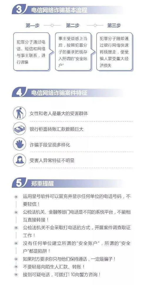 網(wǎng)絡(luò )防詐騙安全知識小結