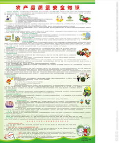 農產(chǎn)品質(zhì)量安全知識宣傳冊
