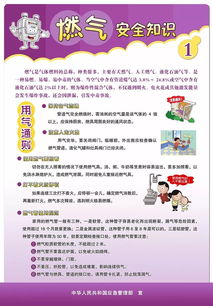 家用燃氣安全知識試題